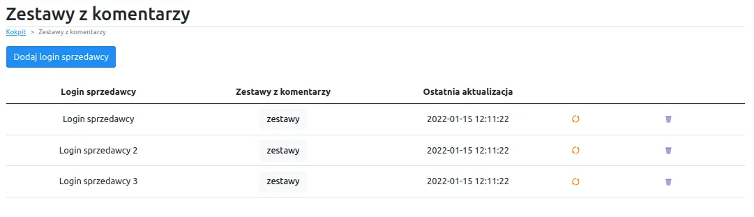 List of analyzed sellers